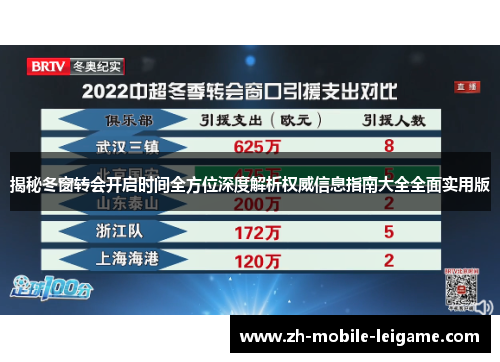 揭秘冬窗转会开启时间全方位深度解析权威信息指南大全全面实用版