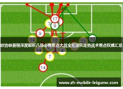 欧协联赛程深度解析八场必看焦点大战全览球队走势战术看点权威汇总