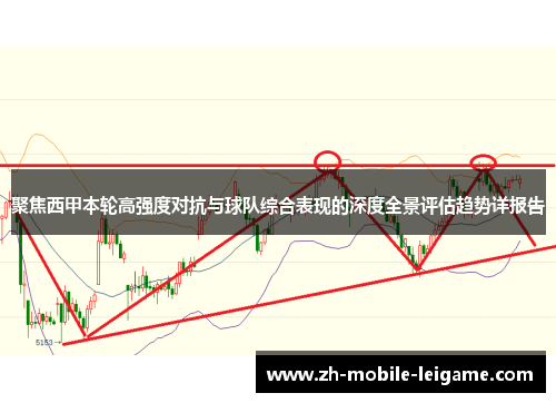 聚焦西甲本轮高强度对抗与球队综合表现的深度全景评估趋势详报告