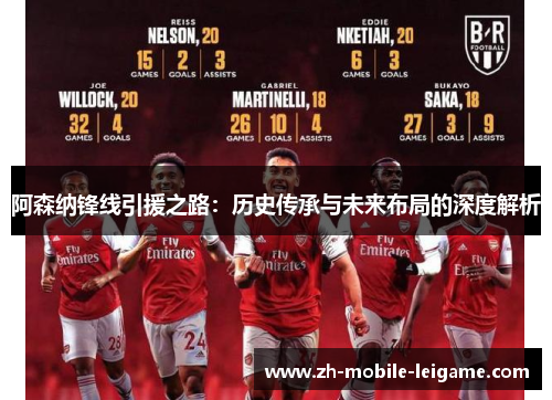 阿森纳锋线引援之路：历史传承与未来布局的深度解析